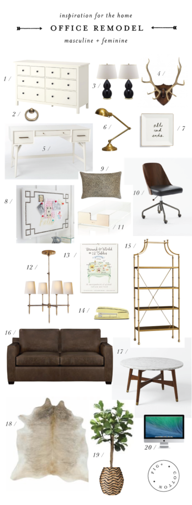 Home Office Remodel Inspiration