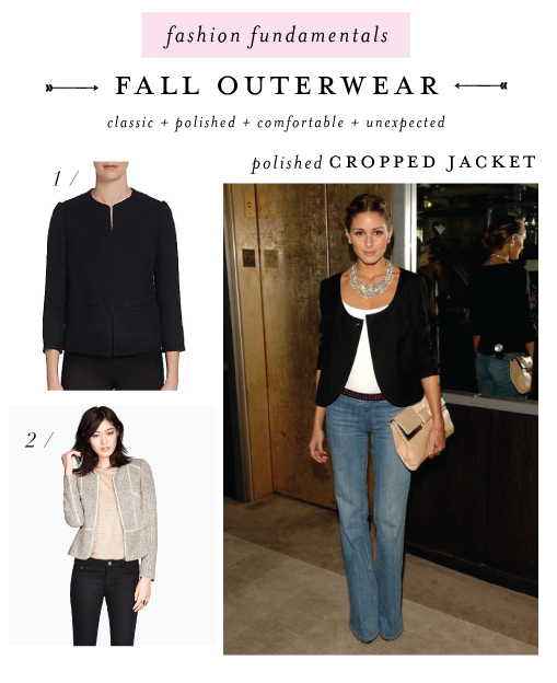 Fashion Fundamentals: Fall Outerwear (Part II)