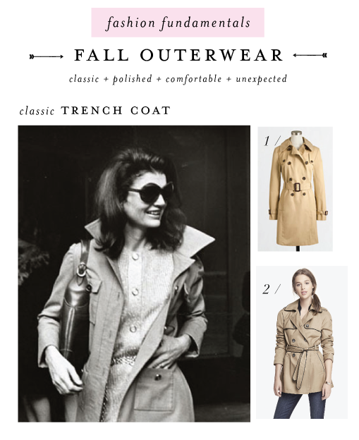 Fashion Fundamentals: Fall Outerwear